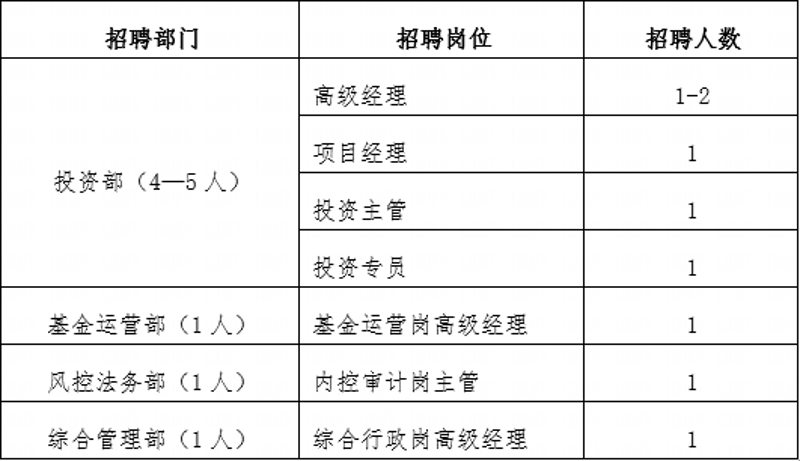 微信图片_20230314100752